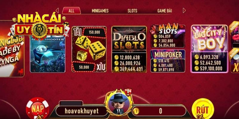 Tầm nhìn chiến lược rộng lớn của Manclub